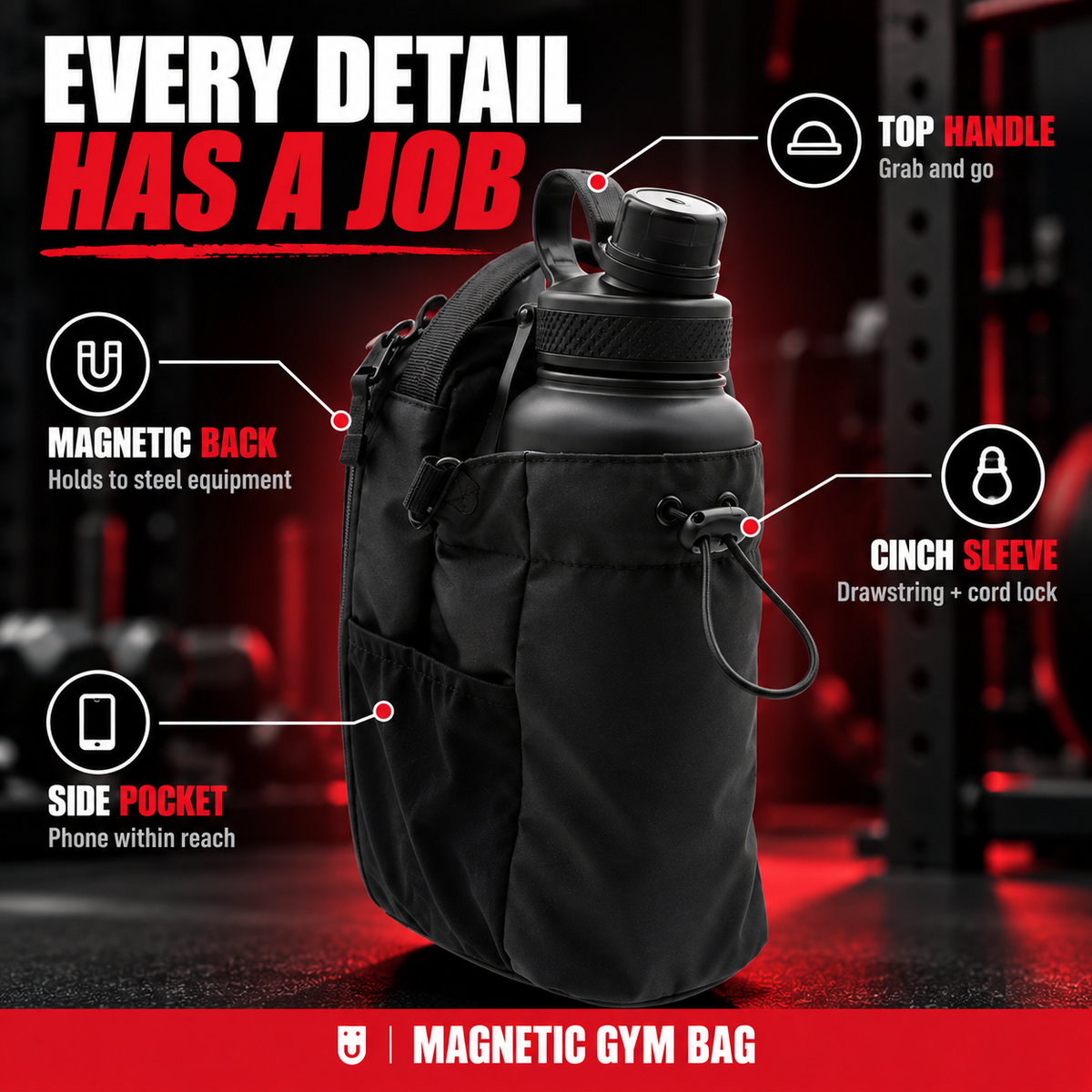 Magnetic Gym Bag with labelled features: magnetic back, cinch sleeve, side pocket and top handle